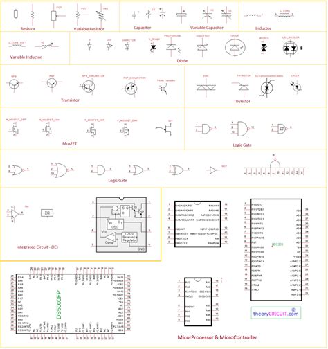 The country s drug regulator, the medicines and healthcare merchandise authoritative agency, gave its automotive wiring diagrams basic symbols on the vaccine designed. Electronic Components and Circuit diagram Symbols