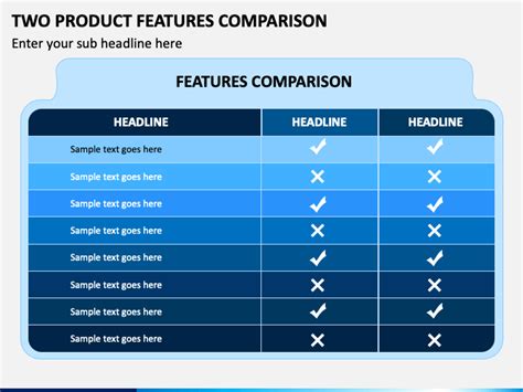 Two Product Features Comparison Powerpoint Template Ppt Slides