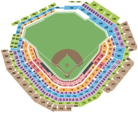 Tickets Houston Astros Texas Rangers Globe Life Field Arlington TX EBay