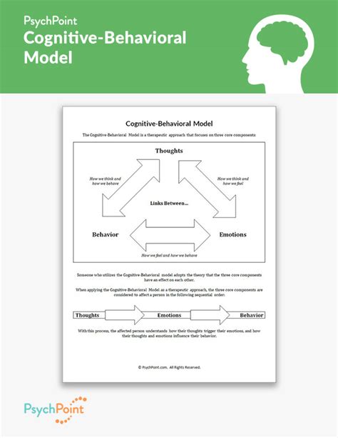 Cognitive Behavioral Model Worksheet Psychpoint