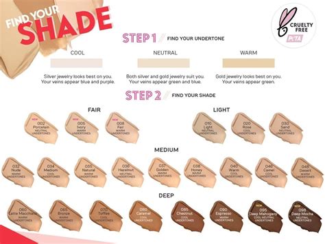 Today, we are talking about a very popular drugstore foundation! Catrice HD Liquid Coverage Foundation & Camouflage ...