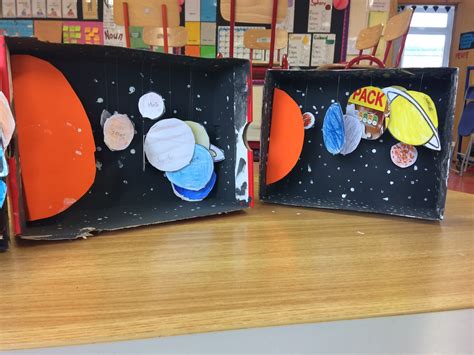 Come To Room 21 We Are Great Fun Solar System Dioramas