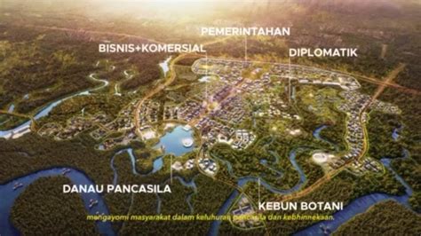 Inilah Desain Ibu Kota Baru Indonesia Nagara Nimba Nusa Youtube