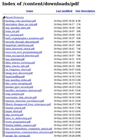 Index Of Contentdownloadspdf Pearltrees