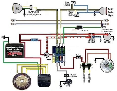 Yamaha Motorcycle Electrical Wiring Diagram