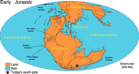 Jurassic Continents