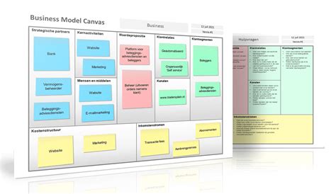 Business Model Canvas Slimme Powerpoint Template