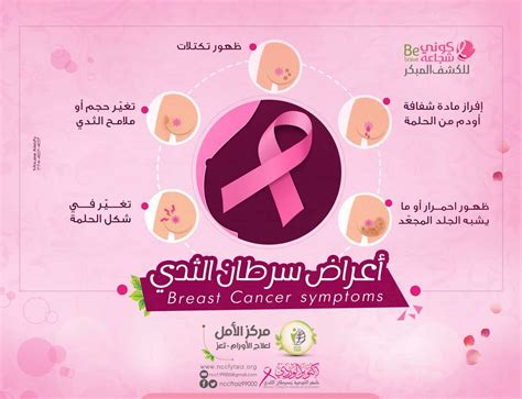 سرطان الثدي المؤسسة الوطنية لمكافحة السرطان تعز