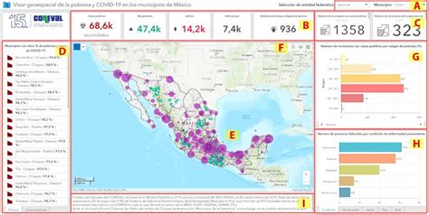En el estudio, el coneval también registró a las personas en situación de pobreza extrema las cuales ascienden a 9.3 millones de personas, equivalentes al 7.4% de la población; CONEVAL desarrolla un visor geoespacial de la pobreza y ...