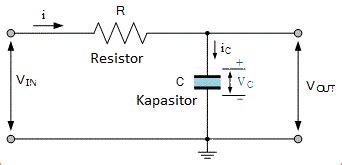 Rangkaian Integrator Rc Resistor Kapasitor Belajar Elektronika Riset