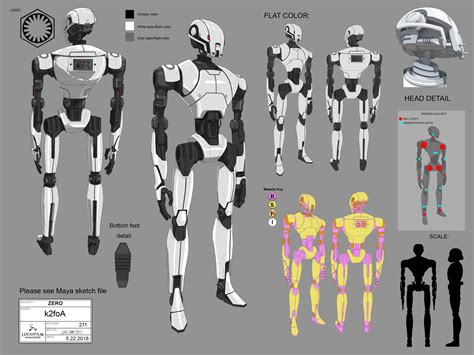 Artstation K2fo Droid Concept Design For Star Wars Resistance