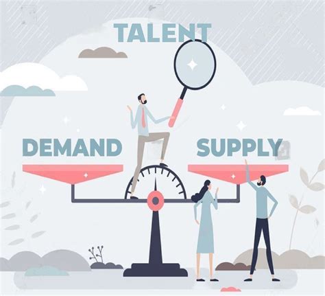 Staffing In 2023 Usa Talent Supply And Demand Report Pragna Solutions