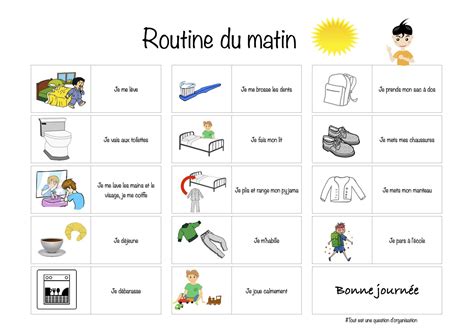 Routines Journalieres 1 Pictogramme Routine Verbes Daction Images