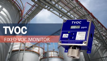 Intrinsically Safe Fixed VOC Monitor Ion Science TVOC