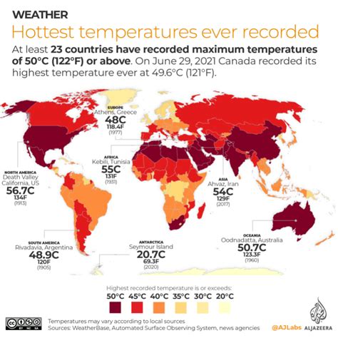 Hottest Recorded Temperature In Each Continent R MapPorn
