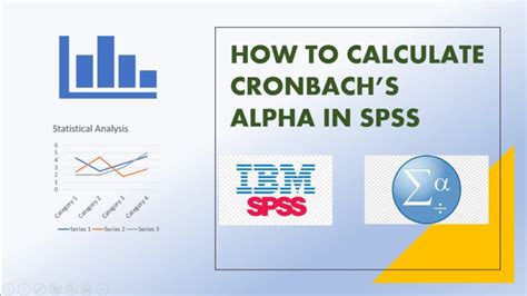 How To Calculate Cronbach S Alpha Using Spss Youtube