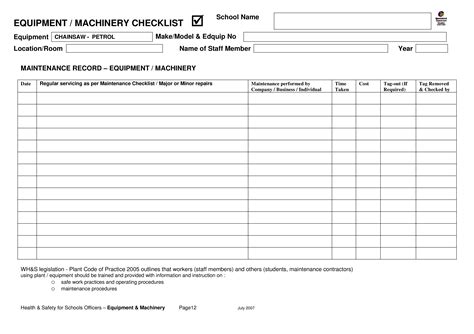 The following records when initialed indicate that a daily inspection of the cleaning has been completed and the standard achieved is that specified in the written cleaning schedule. Machine Maintenance Checklist | Templates at ...