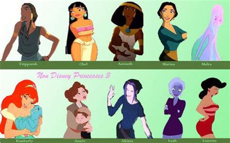 You will find both disney animated movies and non animated movies as well. Non-Disney Princess Set 3 - childhood-animated-movie ...