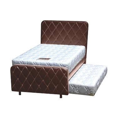 Untuk customer yang belum mendapat list harga inoac tahun 2019 silahkan konfirmasi via sms atau by phone. Ukuran Kasur Spring Bed No 1 - Berbagai Ukuran