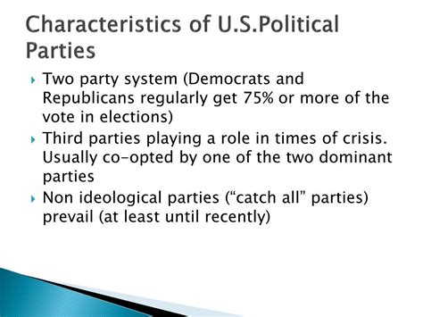 Ppt Political Parties Elections Interest Groups Input Function In