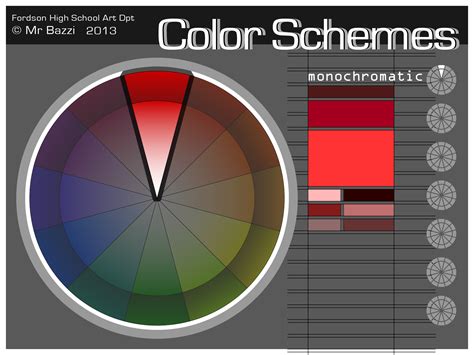 Color Schemes - Bazzi Art