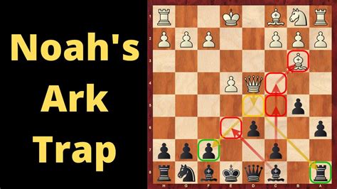Ruy Lopez Noah S Ark Trap Basic Opening Chess Trap To Trick Your