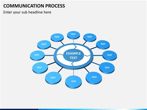 Communication Process Powerpoint Template Sketchcobble