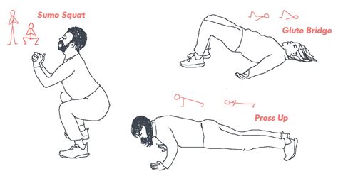 5 Step Sexercise Guide