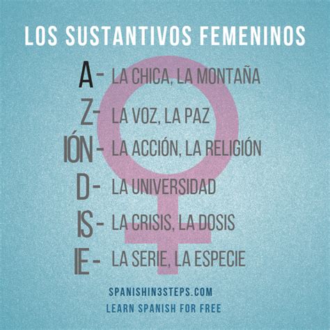 Sustantivos Femeninos Vocabulario Español