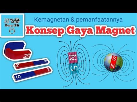 Konsep Gaya Magnet Sifat Magnet Medan Magnet Membuat Magnet Kemagnetan Dan