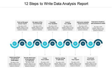 10 Easy Steps How To Write A Report In 2024 2024 Atonce