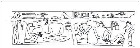 scene from the tomb of niankhkhnum and khnumhotep published after download scientific diagram
