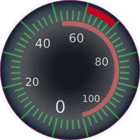 I would like the points to all start animating from the x axis, and when finished animating, the result to look like the following image. Digital Speedometer Clip Art at Clker.com - vector clip ...