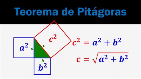 Teorema De Pitágoras Super Fácil Youtube
