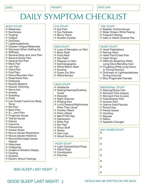 Chronic Illness Easy Symptom Checklist Daily With Monthly Summary Etsy