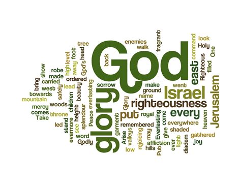 Rectory Musings: The Word as a Wordle for Advent 2