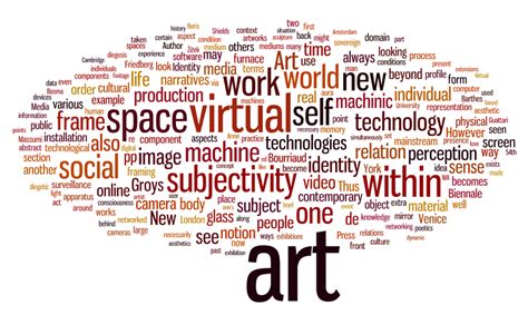 Learn how to structure your dissertation or thesis into a powerful piece of research. Masters thesis: Virtualized Subjectivity in Contemporary Art Practice | Masters of Media