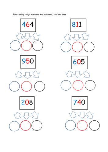 Place Value Partitioning Numbers Into Tens And One Hundreds Tens And