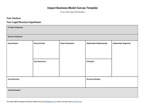 Blank Business Model Templates