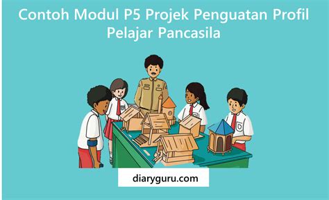 Contoh Modul Projek P5 Tema Kewirausahaan Quot Budidaya Tanaman Toga