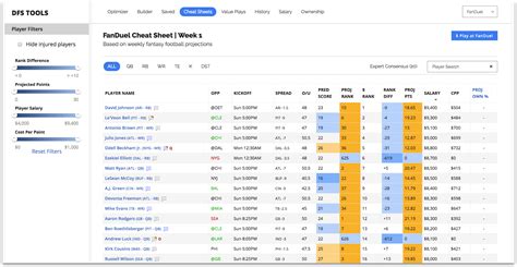 The competitors select their rosters by participating in a draft in which all. Modest Fantasy Football Rankings by Position Printable ...