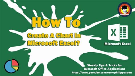 How To Create A Chart In Microsoft Excel Youtube