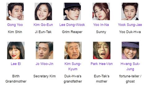 See all the 15 answers for this question. Goblin : Korean Drama Review | PinoyTechSaga