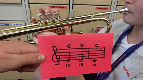 These hot cross buns are lightly spiced with cinnamon and nutmeg and studded with tangy craisins or raisins. How to Play Hot Cross Buns on Trumpet - YouTube