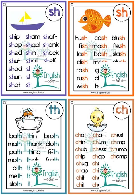 Free Digraph Ch Sh Th Word List Worksheetsenglish Com Digraph