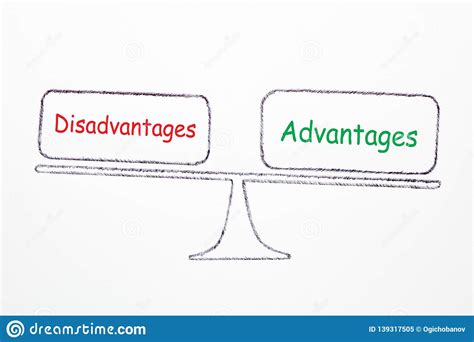 Advantages And Disadvantages Concept Stock Illustration Illustration