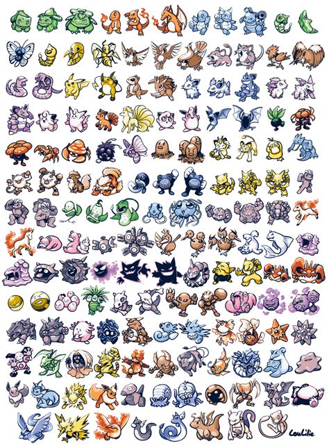 Pokemon Classic Lou Lilie The Original 151 Pokémon I Drew For