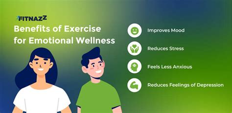 60 Benefits Of Exercise The Ultimate List Fitnazz