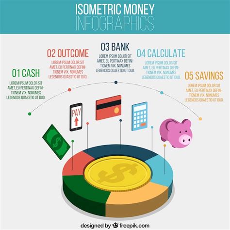 Graphic With Infographic Money Elements Vector Free Download