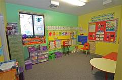 Safe Haven In Chula Vista Our Daycare Is A Fortress Of Care And Love